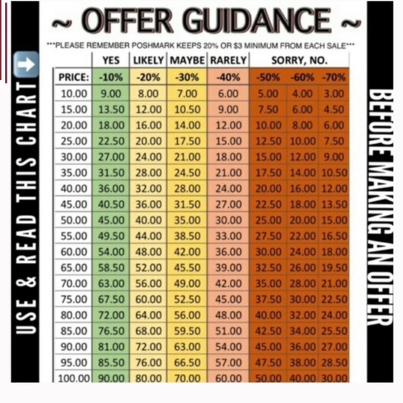 N5-RARE Mid Century Modern Oriental Console/TV Lamp Premco MFG Chicago, IL - Picture 10 of 10